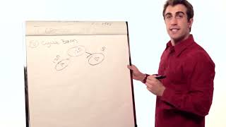 Vemma Compensation Plan Scam