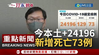 [一刀未剪]今日新增本土病例+24325 境外移入+129 死亡個案+73 新增一重症男子產生症狀\