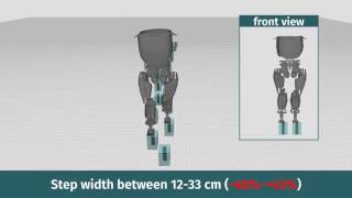 3D Dynamic Walking on Stepping Stones with Control Barrier Functions