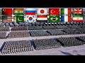 10 Most Powerful Land Forces in the World | New 2023