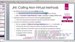 Java Native Interface (JNI) in depth -- Part 30: Nonvirtual Call of Java Methods in C++