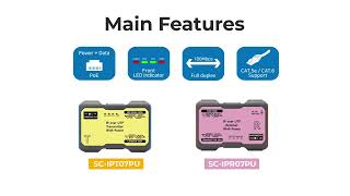 SC-IPC07PU: SeeEyes Long Reach IP + PoE(~30w) over UTP Transmission Kit