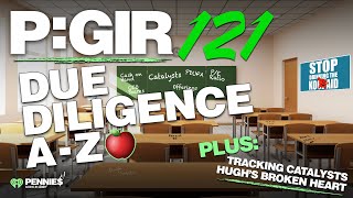 Episode 121: Due Diligence A-Z 🍎