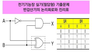 전기기능장 실기 필답형 기출문제 반감산기의 논리회로와 진리표ㅣ에듀피디 임정빈