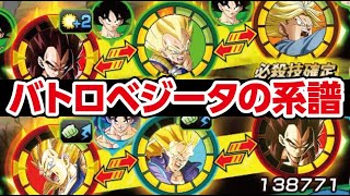 【ドッカンバトル】バトルロード「ベジータの系譜」攻略【Dragon Ball Z Dokkan Battle】