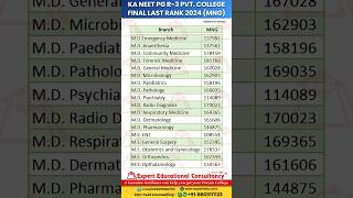 KA NEET PG R-3 PVT. COLLEGE FINAL LAST RANK 2024 (OPEN) #neet #cutoff #rank #course #pg #eec #notice