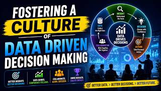 Fostering A Culture of Data Driven Decision Making (9 Minutes)