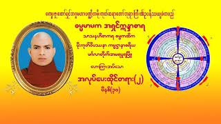 အလုပ္ထိုင္တရား မိနစ္(၃၀)            အပိုင္း(၂)