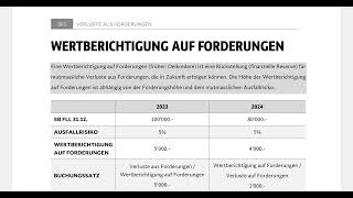 Wertberichtigungen auf Forderungen (Delkredere)