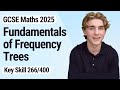 Fundamentals of Frequency Trees | GCSE Maths 2025 | 266/400