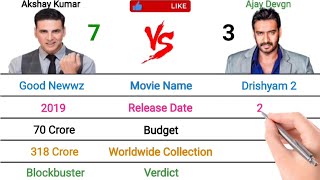 Akshay Kumar Vs Ajay Devgan | Top 10 Highest Grossing Movie