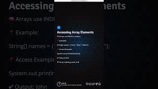 Lesson 14: Arrays Explained for Beginners | Java Arrays Tutorial & Examples #coding #techlearn