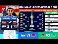 🔴 FIFA Futsal World Cup 2024 Round of 16 Results, Bracket, & Topscorers as of 25 Sep 2024