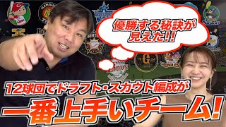 【優勝する秘訣が判明しました！】スカウト編成企画の総括編！事細かく結果を見ていきます！