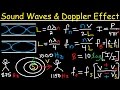 Sound Waves, Intensity level, Decibels, Beat Frequency, Doppler Effect, Open Organ Pipe - Physics