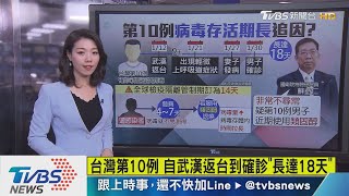 【十點不一樣】新型冠狀病毒存活期長　醫師疑「這個」惹禍