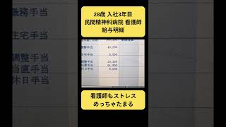 【給与明細公開】28歳 入社3年目 民間精神科病院　看護師の給与明細　#お給料 #給与 #給与公開 #公開 #給料 ＃年収