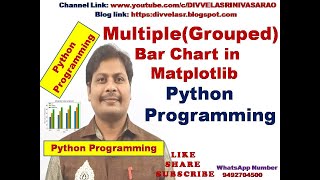Multiple Bar Chart || Grouped Bar Chart | Multiple Bar Plot | Grouped Bar Plot | Matplotlib | Python