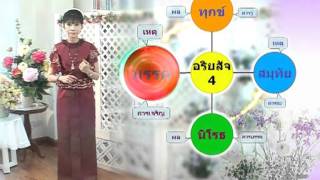 ธรรมะวาทีกับอาจารย์แอน-37