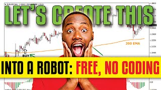 FXDREEMA TUTORIAL: Create Awesome Oscillator EMA Forex Robot EA FREE no coding - FOREX EA TRADER