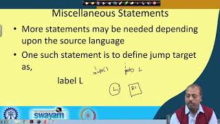 Lecture 52: Intermediate Code Generation (Contd.)