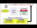 【〇〇円以下はセーフ】確認する方法＆とられすぎた【税金を取り戻す方法】