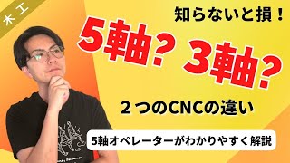 【デザイナーは知っておこう】5軸と3軸で出来ること