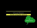 IF statements in Visual Basic