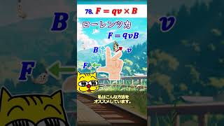 【高校物理】公式から物理学。ローレンツ力。 #shorts #電磁気学 #高校物理