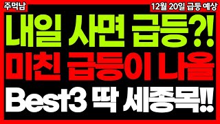 내일 3가지 종목 매수 기회 노려보세요. 주먹남 신규상장주 오리엔트정공 에이럭스 제약바이오 드론관련주 급등주 주식추천 종목추천 단타 추천주 남북경협주 12월 20일 급등예상