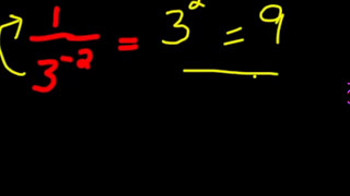 What are Zero and Negative Exponents?
