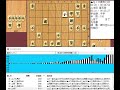 将棋対局速報▲佐々木勇気七段ー△本田 奎五段 第72回ＮＨＫ杯テレビ将棋トーナメント１回戦 第７局 角換わり