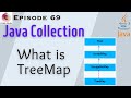 TreeMap In Java | TreeMap vs HashMap vs LinkedHashMap | Java TreeMap Explained