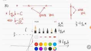 휘 지수로그함수 10번