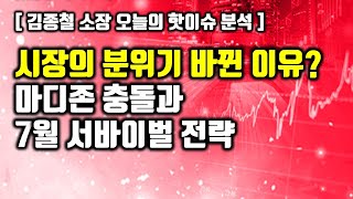 [김종철 오늘의 핫이슈 분석] 시장의 분위기 바뀐 이유 ? 마디존 충돌과 7월 서바이벌 전략