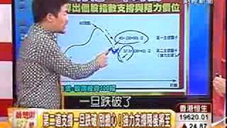 20110817   胡立陽老師   二分之一平均法及實証