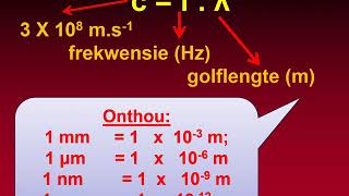 Elektromagnetiese golwe en spektrum Graad 10 Fisika