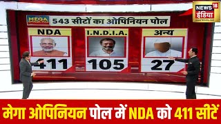 Mega Opinion Poll: ओपिनियन पोल में फिर Modi मैजिक चलने का अनुमान | Lok Sabha Election 2024 |BJP