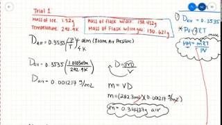 Lab 6: Unknown Gas Sample