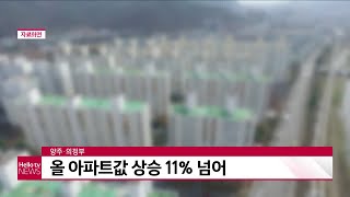 양주· 의정부, 올 아파트값 상승 11% 넘어