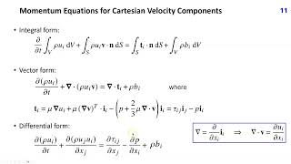 3. Conservation Equations for Mass, Momentum, and Generic Scalar - Mathematical Models for CFD