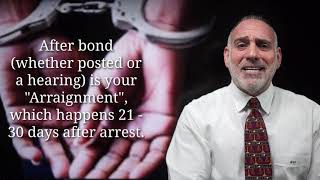 269) What happens after I get Arrested? #HaberPA Michael A Haber Miami Criminal Defense DUI Lawyer
