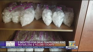 2 men indicted on federal drug charges