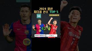 2024년 결산 최다골 축구선수 TOP 5