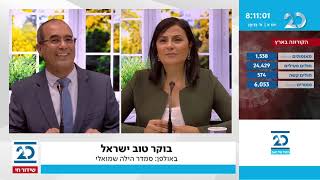 בוקר טוב ישראל עם ארז צדוק | 21.3.2021 | התכנית המלאה