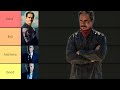 How Evil Is Every Better Call Saul Character - Ranking