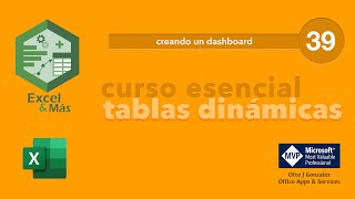 39. Creando un Dashboard | Curso Esencial de Tablas Dinámicas