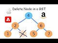 Delete Node in a BST - LeetCode 450 - Python