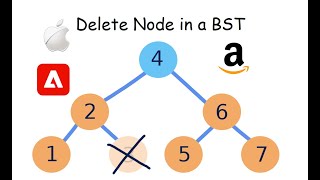 Delete Node in a BST - LeetCode 450 - Python
