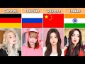 Comparison | Top 30 Beautiful Women in the World | Beautiful Girl | Usa